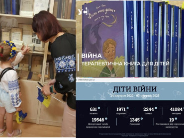 Міжнародний день безвинних дітей – жертв агресії