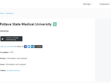 SCImago Institutions Rankings